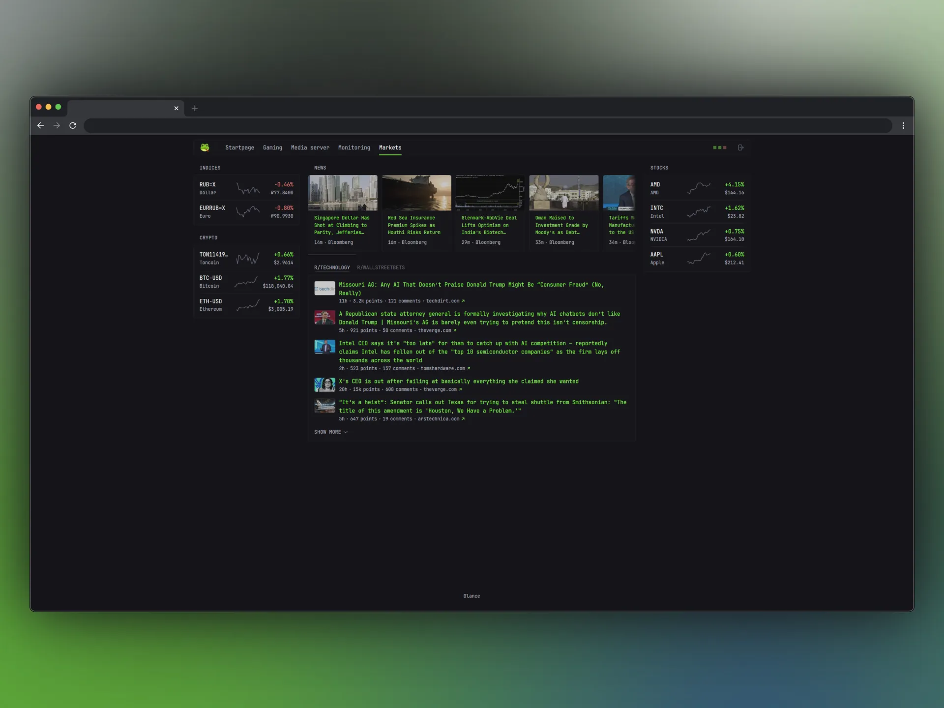 Glance market page